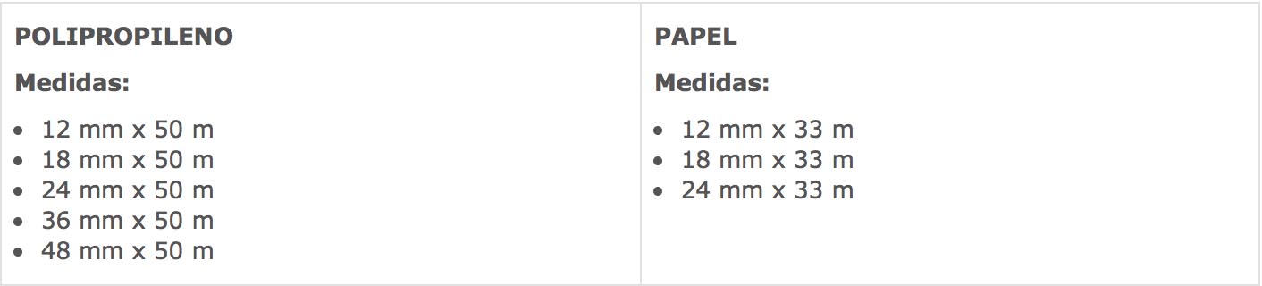 Cinta Devek adhesiva doble cara masking papel de 18 mm x 33 m. – Dupapier  distribuidora